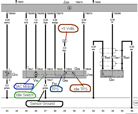 1.8t Throttle Body Wiring Diagram - inspireque